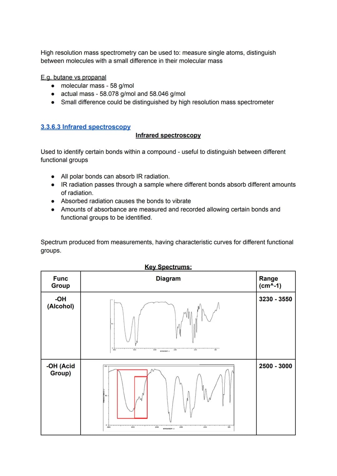 3.3.6.1 Identification of functional groups by test-tube reactions
Alcohols
Aldehyde
Ketone
Alkenes
Carboxylic
Acid
Halides
ORGANIC ANALYSIS