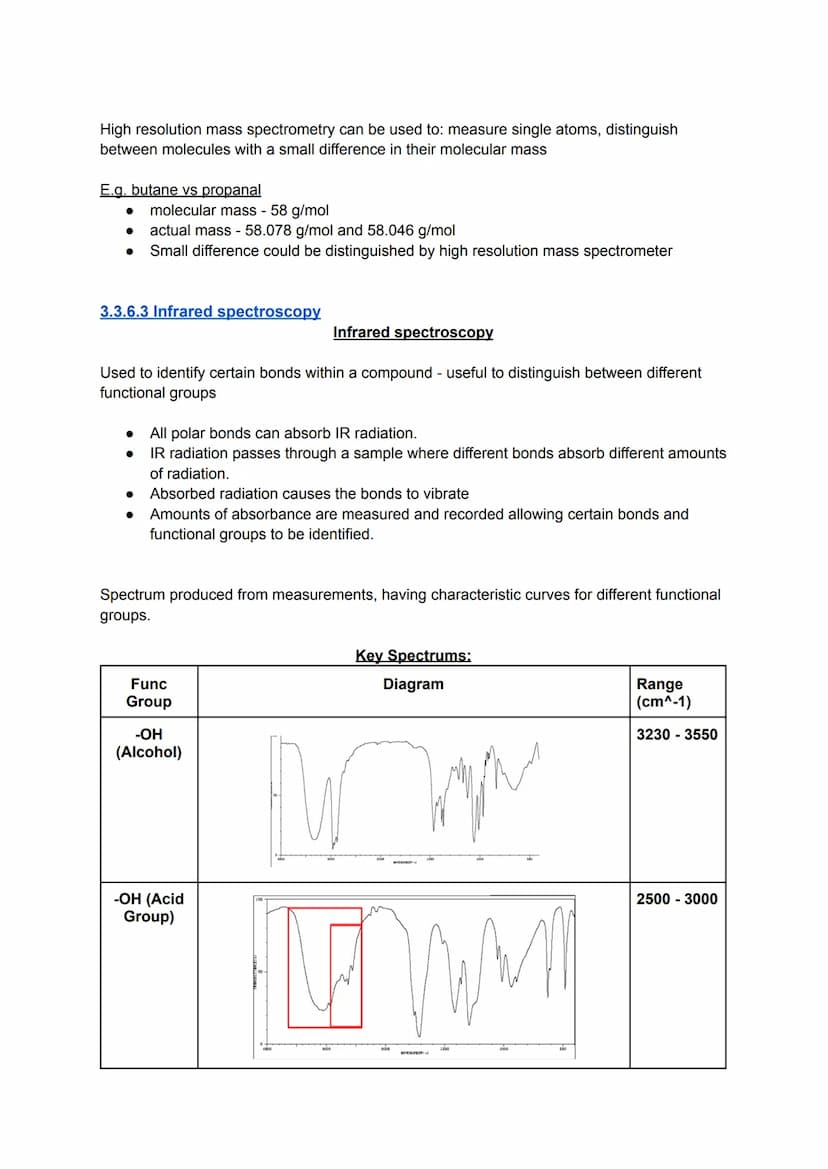 3.3.6.1 Identification of functional groups by test-tube reactions
Alcohols
Aldehyde
Ketone
Alkenes
Carboxylic
Acid
Halides
ORGANIC ANALYSIS