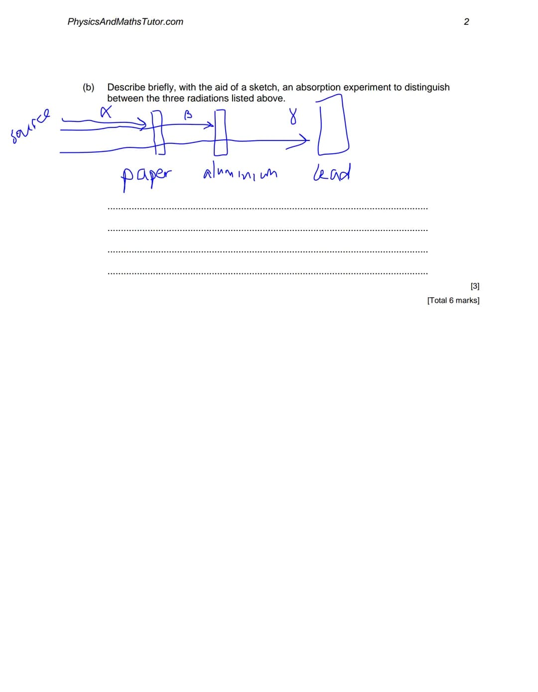 1.
2.
PhysicsAndMaths Tutor.com
Describe briefly one scattering experiment to investigate the size of the nucleus of the
atom.
Include a des