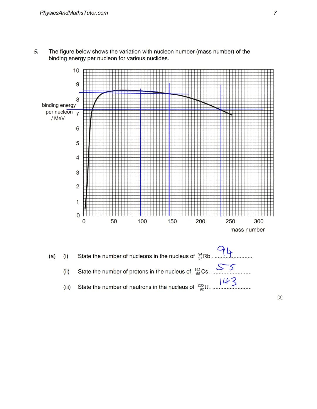 1.
2.
PhysicsAndMaths Tutor.com
Describe briefly one scattering experiment to investigate the size of the nucleus of the
atom.
Include a des