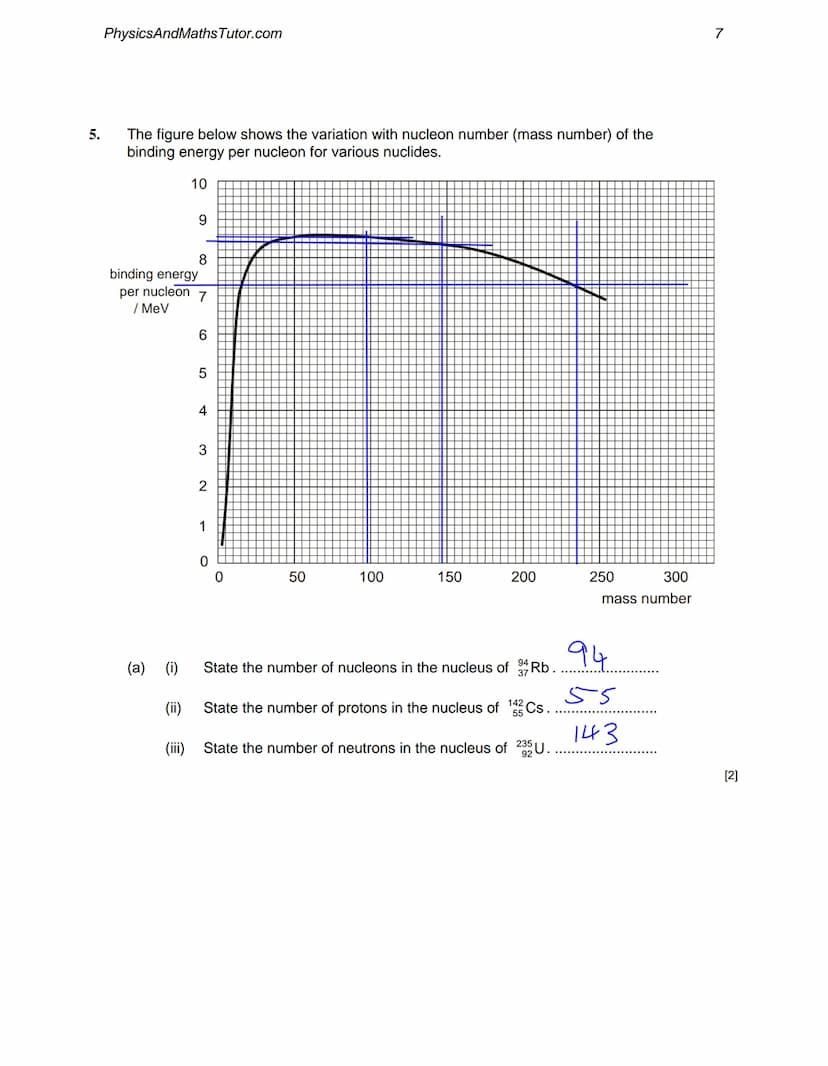1.
2.
PhysicsAndMaths Tutor.com
Describe briefly one scattering experiment to investigate the size of the nucleus of the
atom.
Include a des