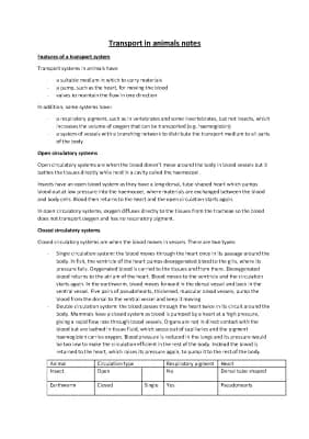 Know Transport in Animals Notes thumbnail