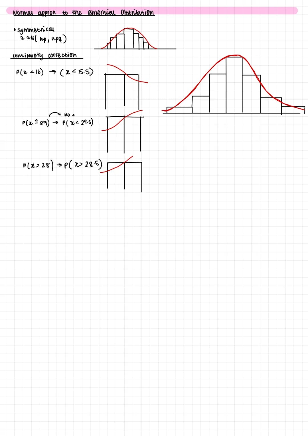 Mean
χ = Σχ
и
x = sum of all observation
'n' number of
calculating mean from frequency table
x2
n
3
ni
1₂
2
observation
Median
calculater tu