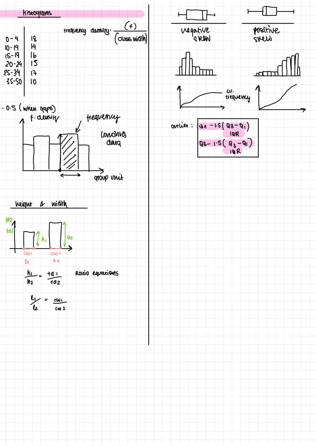 Mean
χ = Σχ
и
x = sum of all observation
'n' number of
calculating mean from frequency table
x2
n
3
ni
1₂
2
observation
Median
calculater tu