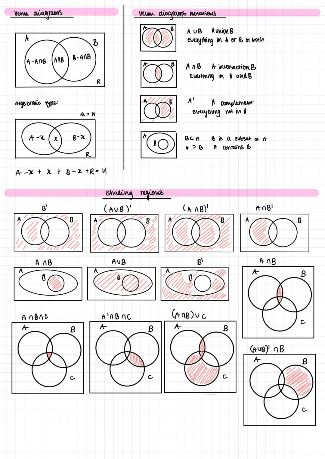 Mean
χ = Σχ
и
x = sum of all observation
'n' number of
calculating mean from frequency table
x2
n
3
ni
1₂
2
observation
Median
calculater tu