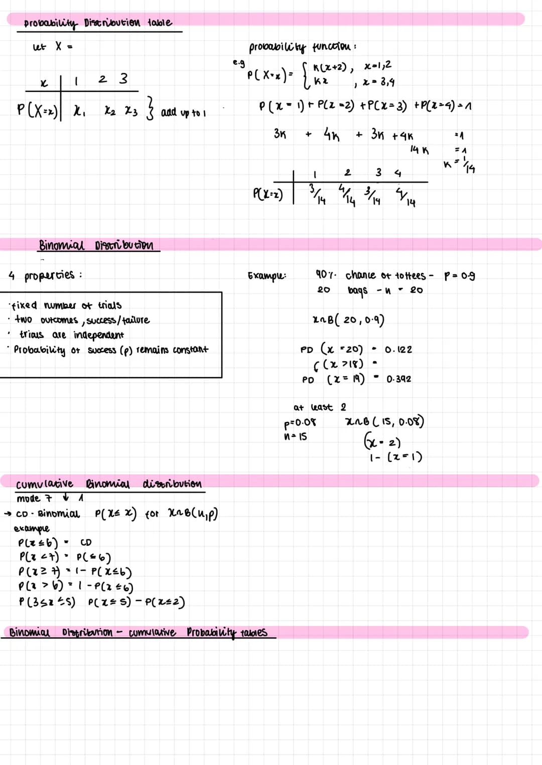 Mean
χ = Σχ
и
x = sum of all observation
'n' number of
calculating mean from frequency table
x2
n
3
ni
1₂
2
observation
Median
calculater tu