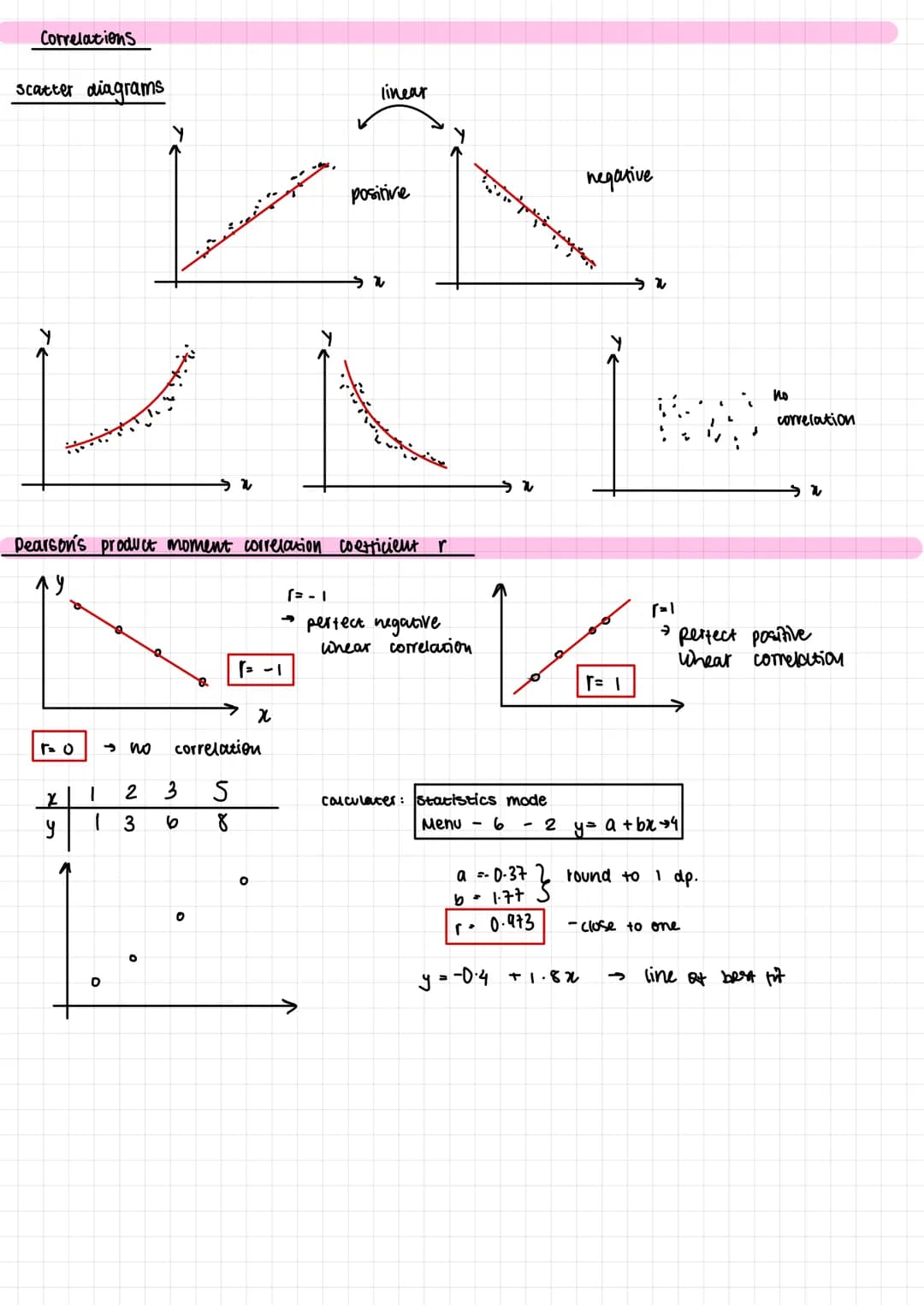 Mean
χ = Σχ
и
x = sum of all observation
'n' number of
calculating mean from frequency table
x2
n
3
ni
1₂
2
observation
Median
calculater tu