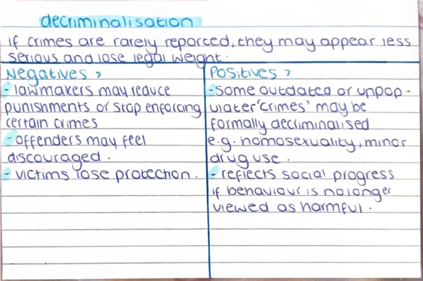 # ACI.3

Explain the consequences of
unreported crime.

CRIMINOLOGY Ripple effect.
when crime isn't reported, It's effects spread outwards.
