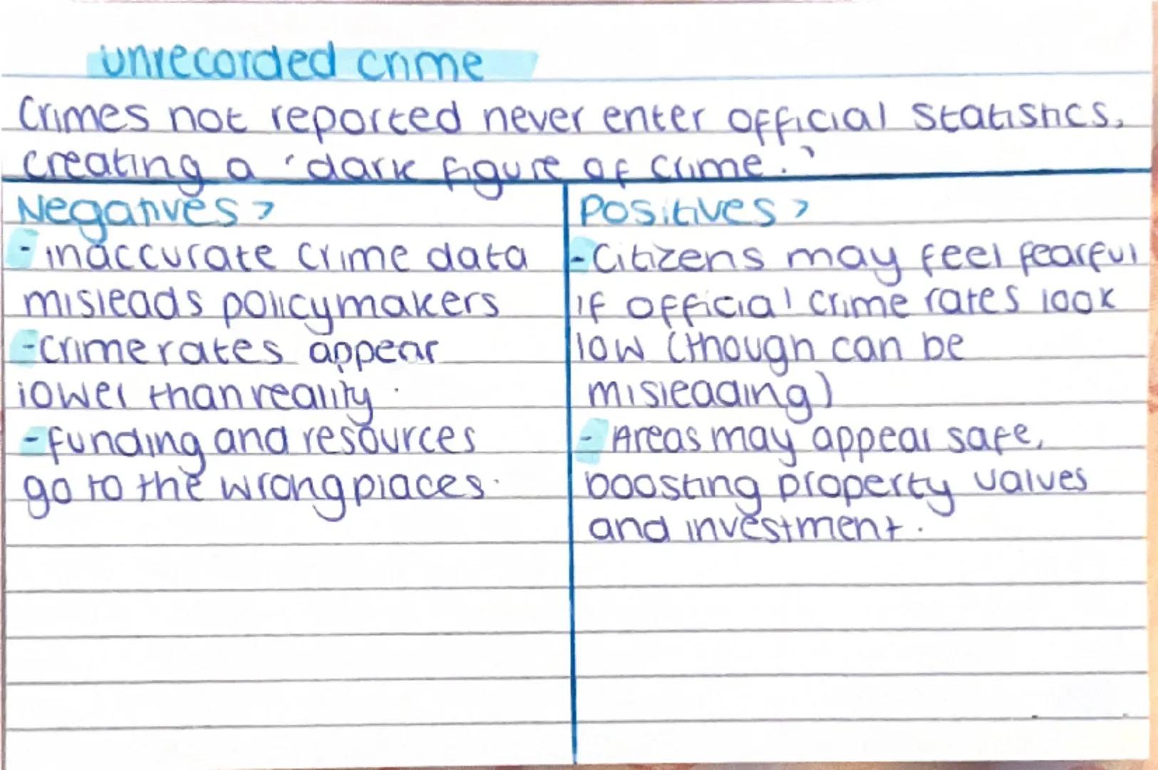# ACI.3

Explain the consequences of
unreported crime.

CRIMINOLOGY Ripple effect.
when crime isn't reported, It's effects spread outwards.

