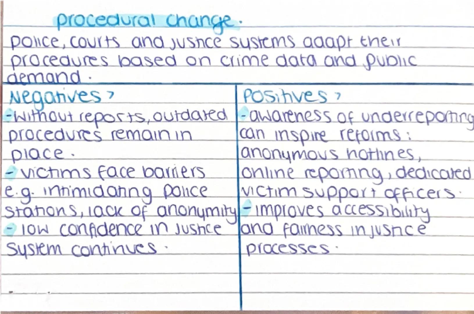 # ACI.3

Explain the consequences of
unreported crime.

CRIMINOLOGY Ripple effect.
when crime isn't reported, It's effects spread outwards.
