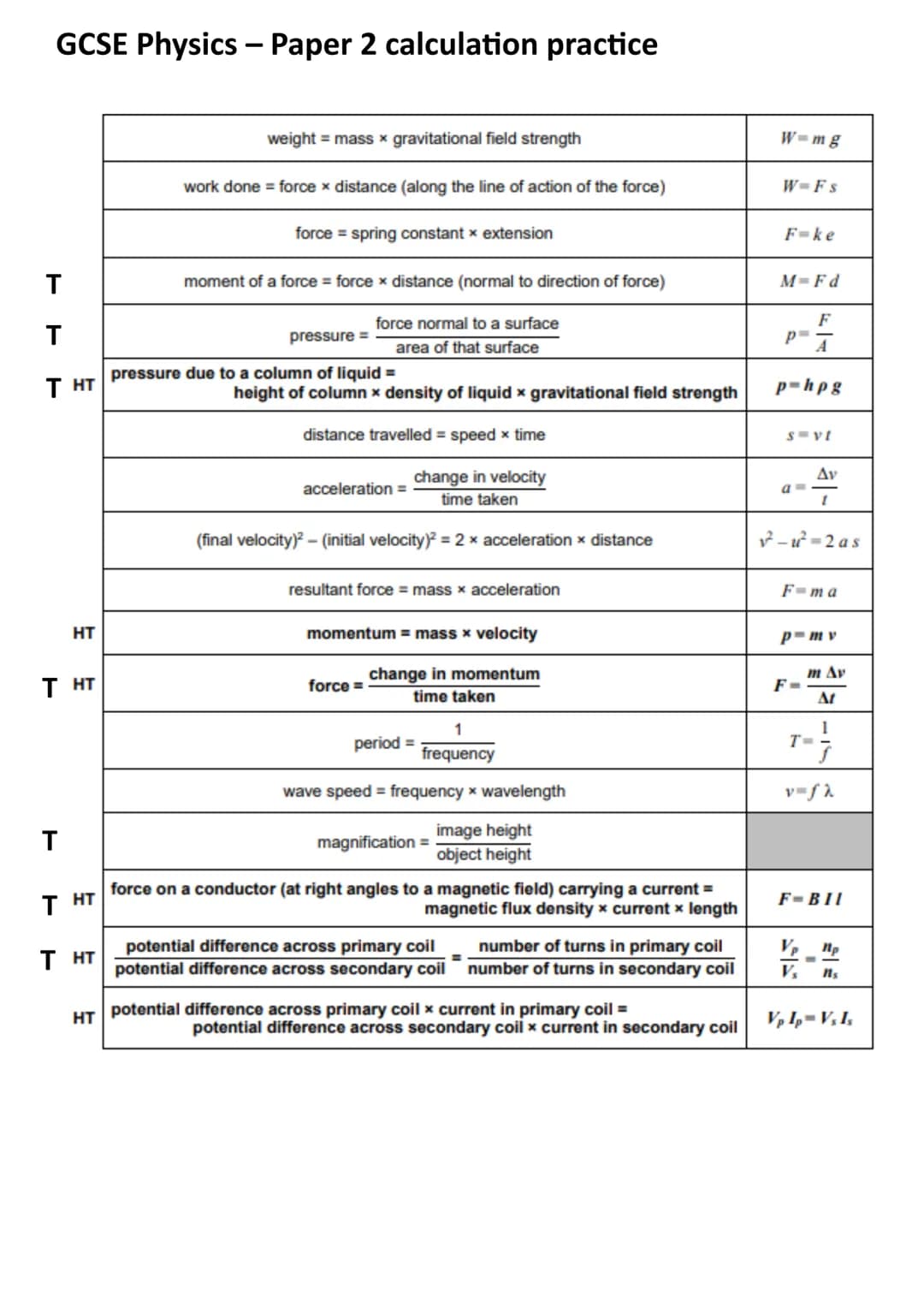 GCSE Physics - Paper 2 calculation practice
T
T
THT
HT
T HT
T
weight = mass x gravitational field strength
work done = force x distance (alo