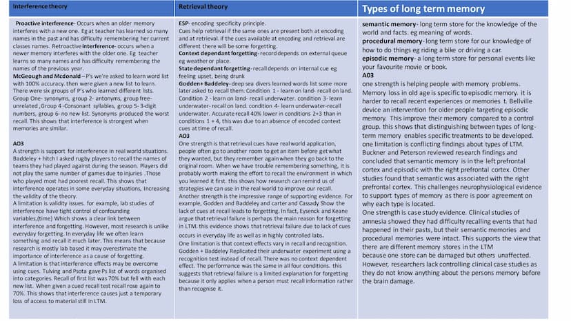 
<h2 id="encodinginshorttermmemorystmandlongtermmemoryltm">Encoding in Short-Term Memory (STM) and Long-Term Memory (LTM)</h2>
<p>Research b