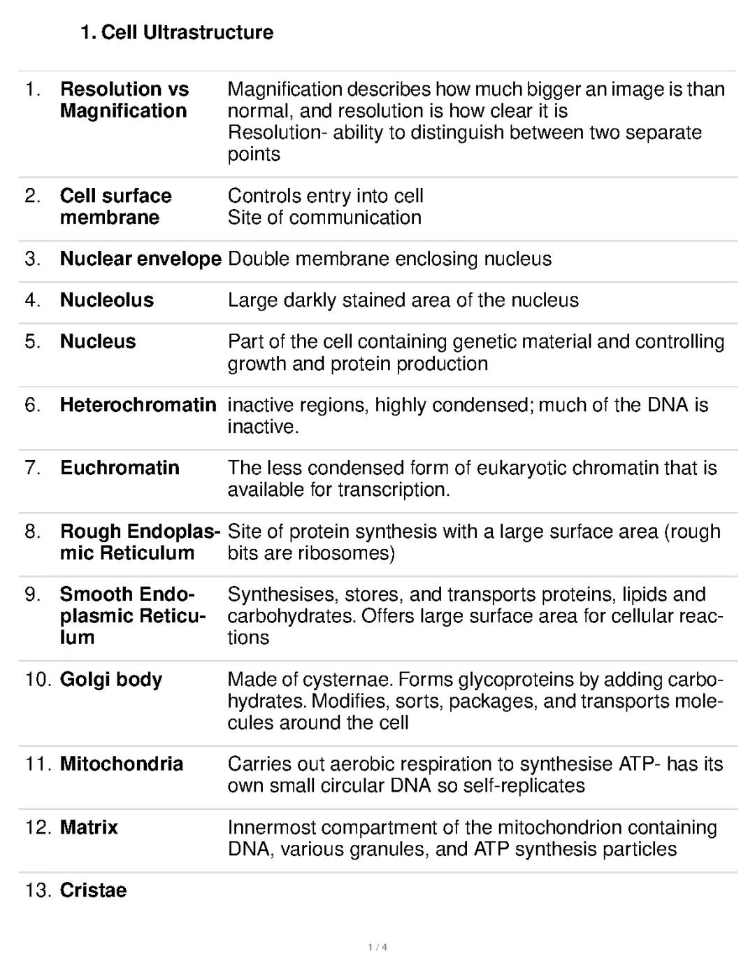 Cell ultrastructure flashcards