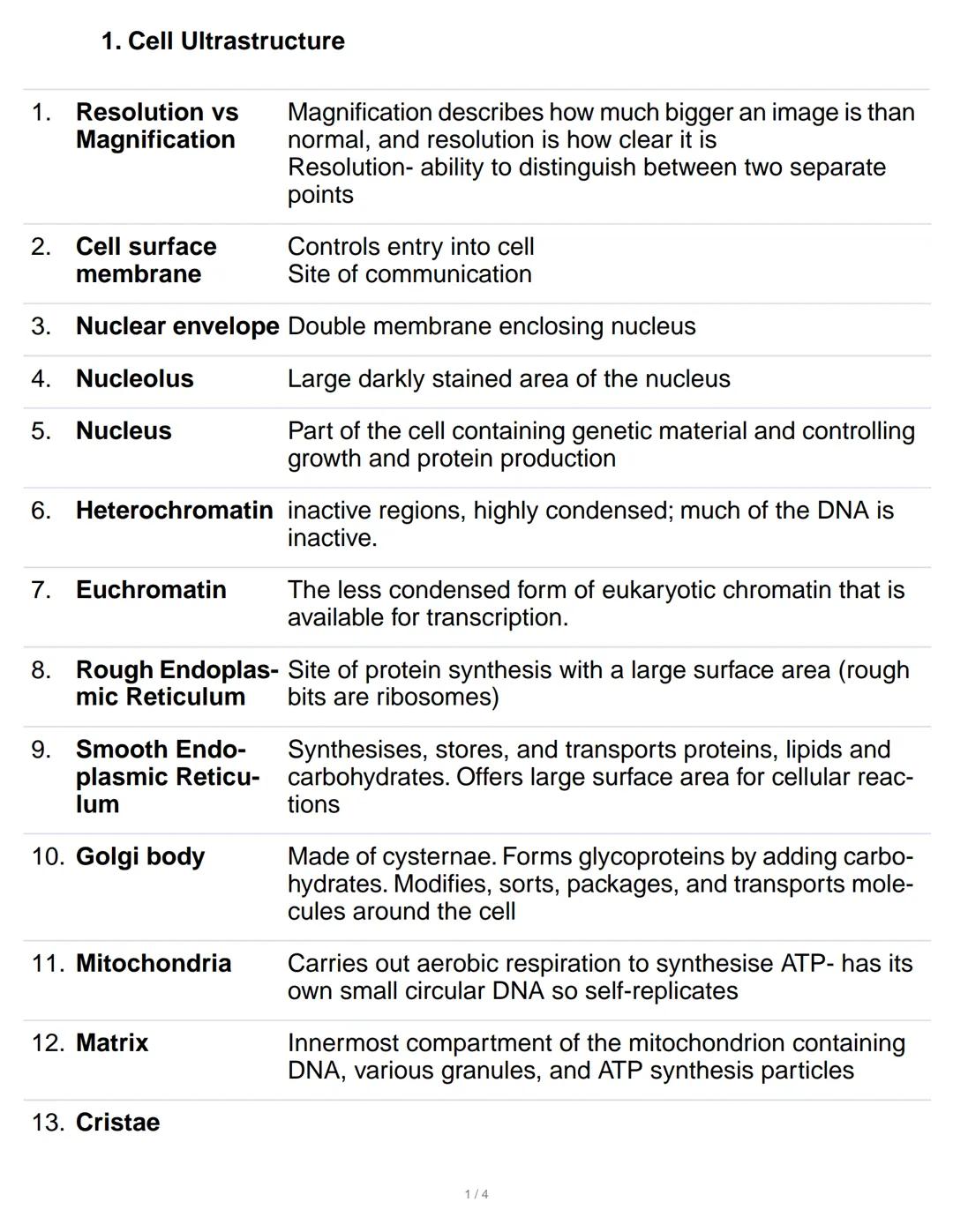 1. Cell Ultrastructure
1. Resolution vs
Magnification
2. Cell surface
membrane
3. Nuclear envelope Double membrane enclosing nucleus
4. Nucl