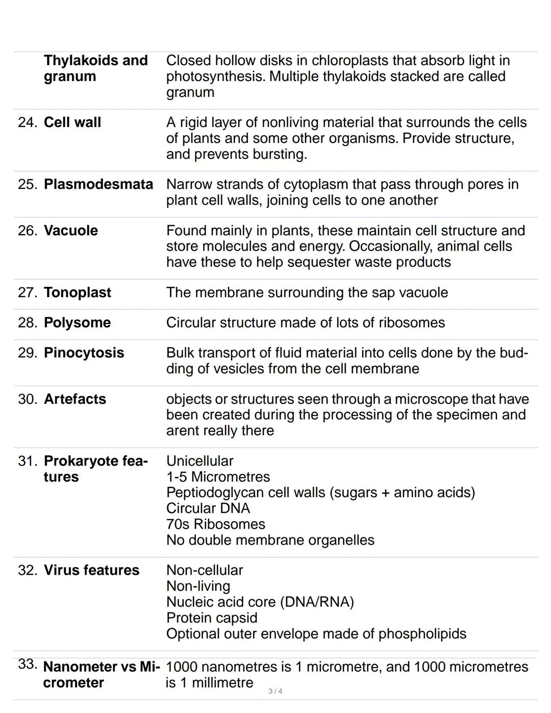 1. Cell Ultrastructure
1. Resolution vs
Magnification
2. Cell surface
membrane
3. Nuclear envelope Double membrane enclosing nucleus
4. Nucl