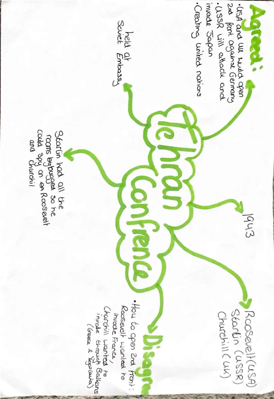 1943 601991,
it was a war
of words as there was no
actual declaration of war.

Arms Race
-The race to
develop nuclear
Weapons.

Propaganda
-