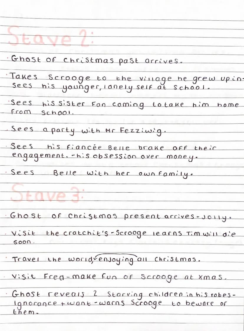 a
Christmas carol
Plot Summary
Stave 1:
• It's
are
Christmas eve - Scrooge + Bob Cratchit
working.
Fred arrives- invites his uncle (Scrooge)