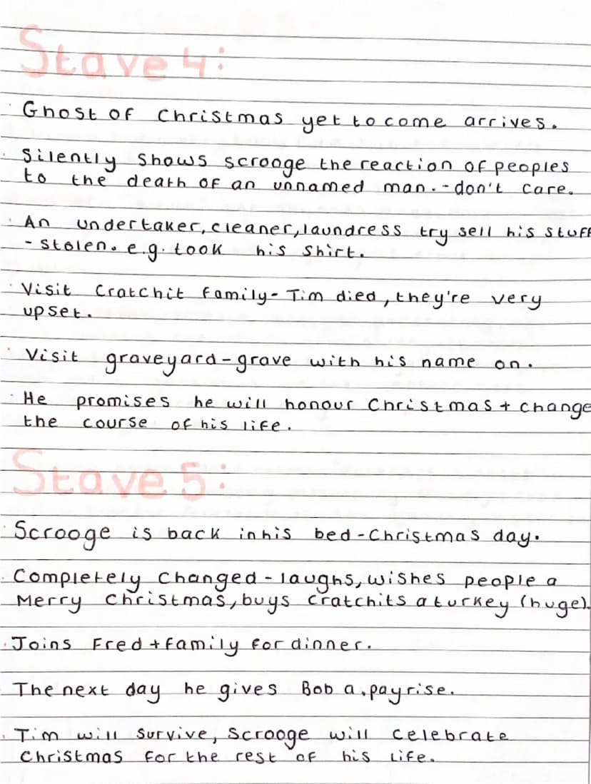 a
Christmas carol
Plot Summary
Stave 1:
• It's
are
Christmas eve - Scrooge + Bob Cratchit
working.
Fred arrives- invites his uncle (Scrooge)