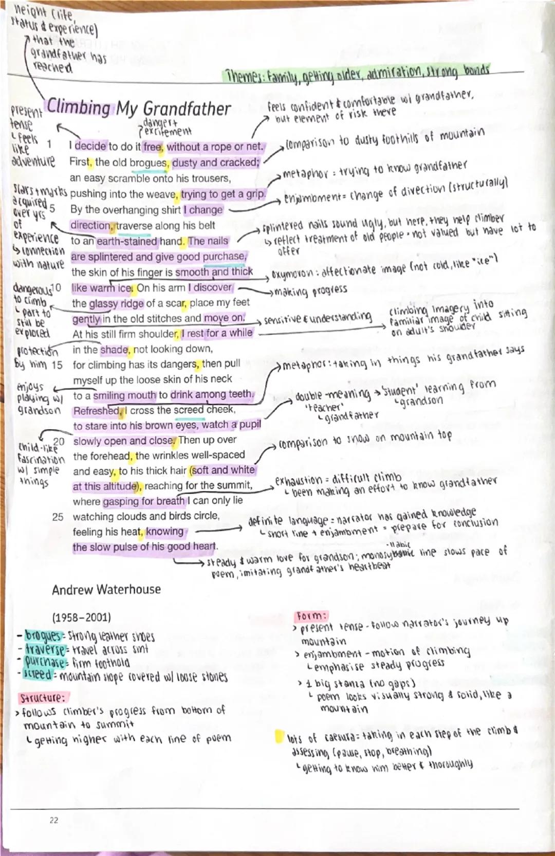 Climbing My Grandfather detailed annotations 