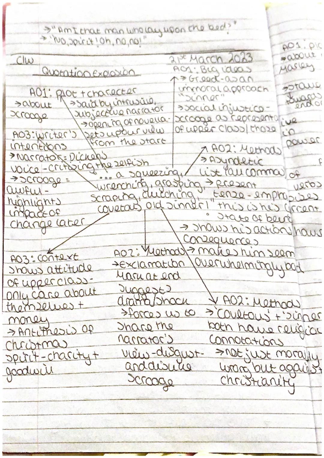 "AmI that man whocay upon the bed?"
No, spirit! Oh, no, no!"

Clw

Quotation Explοιός

A01: Plot + charecter
about
xrooge
said by intrusive,