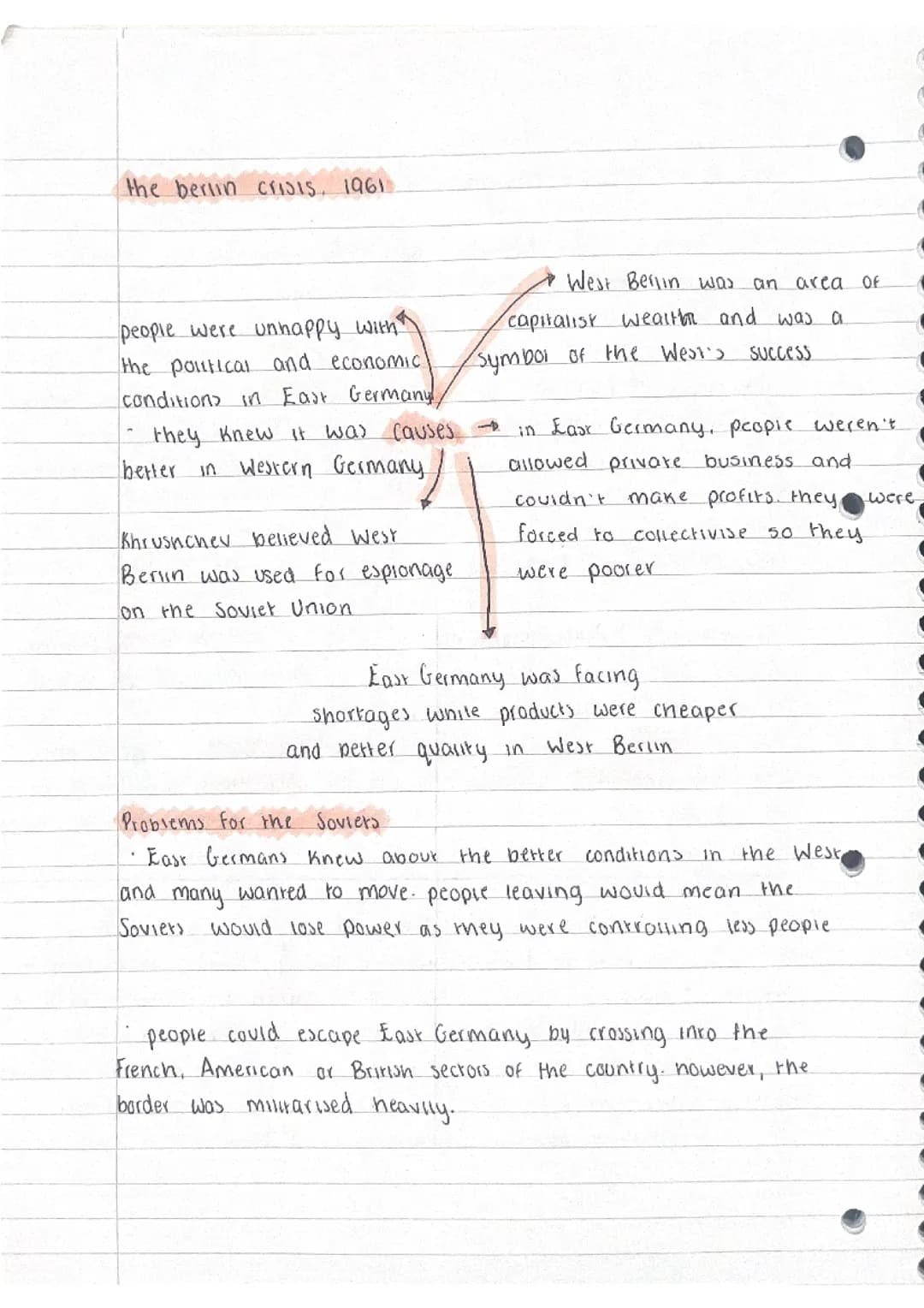edexcel cold war crises 1958-70; full set of notes