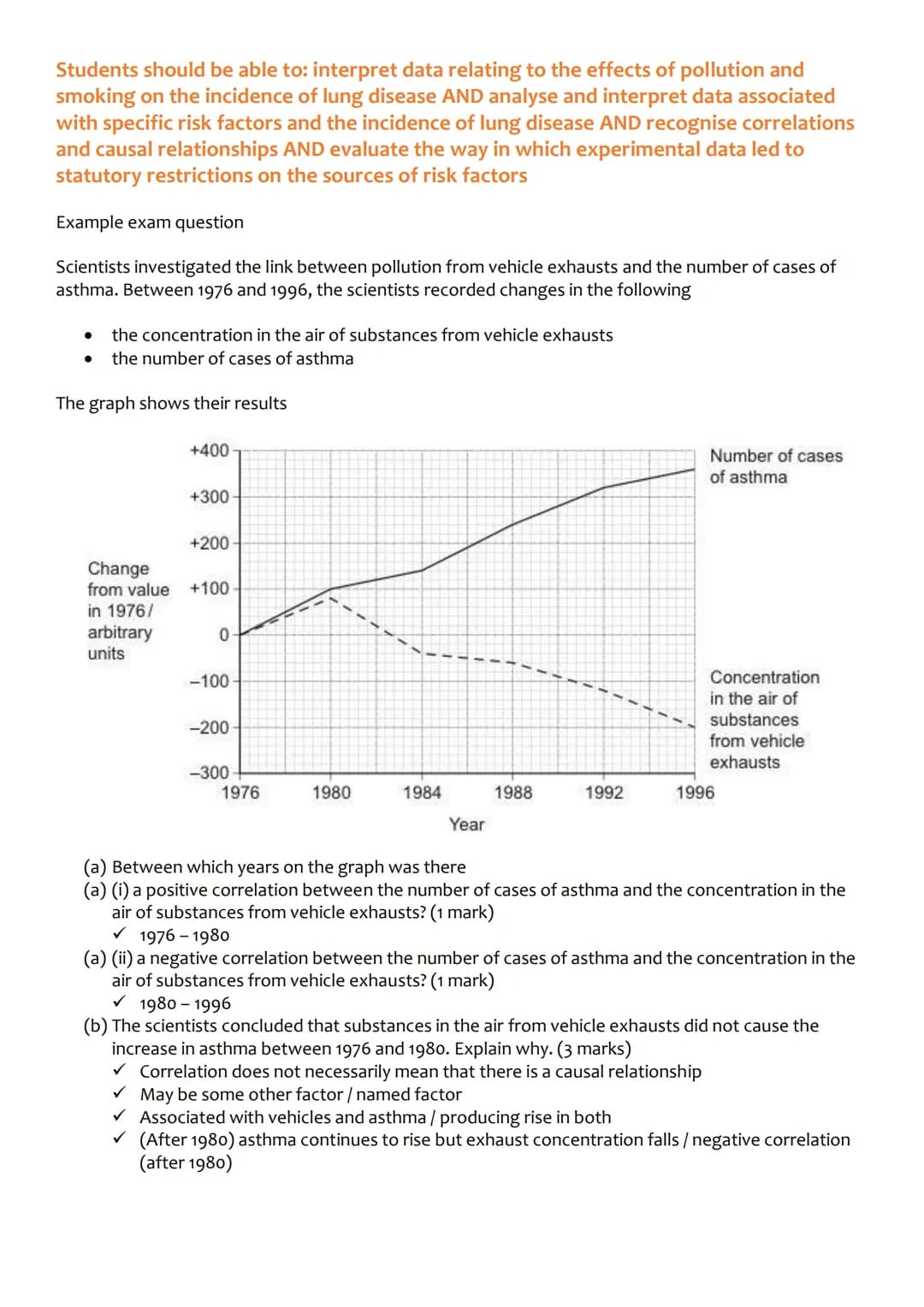 Unit 3: Organisms exchange
substances with their
environment
3.3.1 Surface area to volume ratio
Relationship between the size of organism an