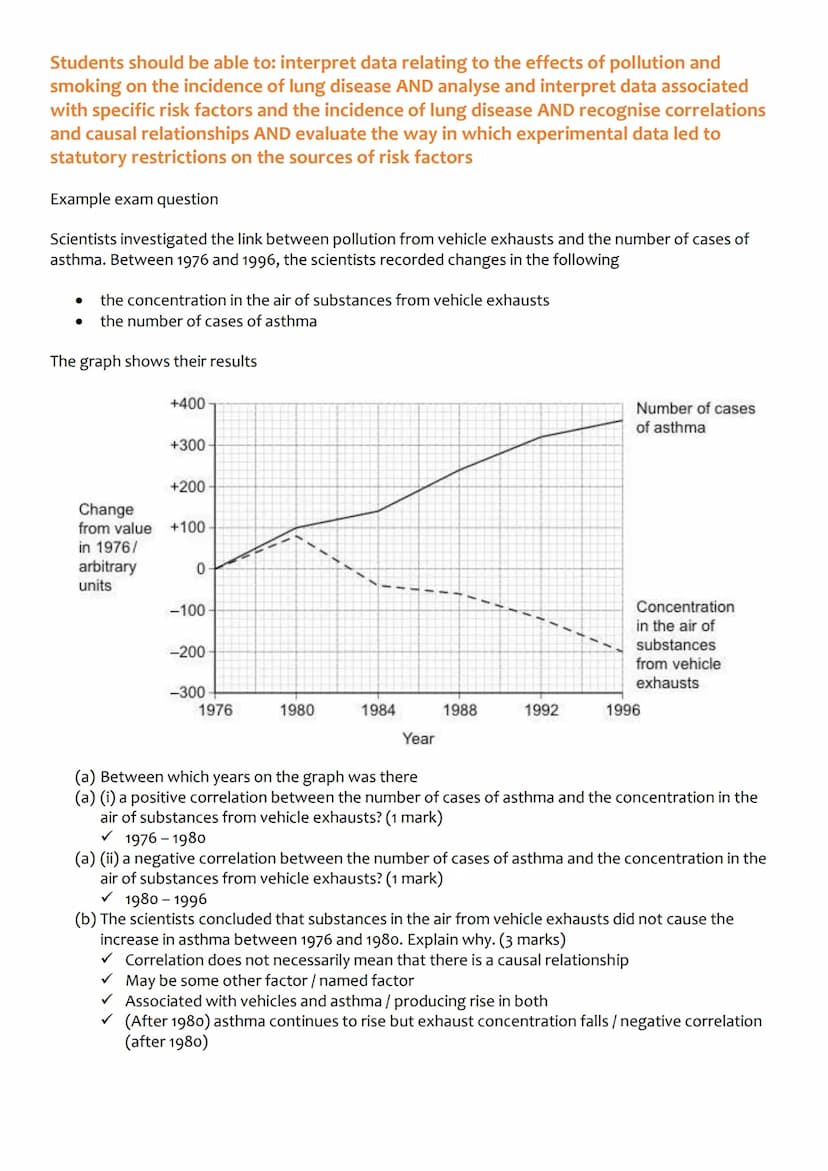 Unit 3: Organisms exchange
substances with their
environment
3.3.1 Surface area to volume ratio
Relationship between the size of organism an