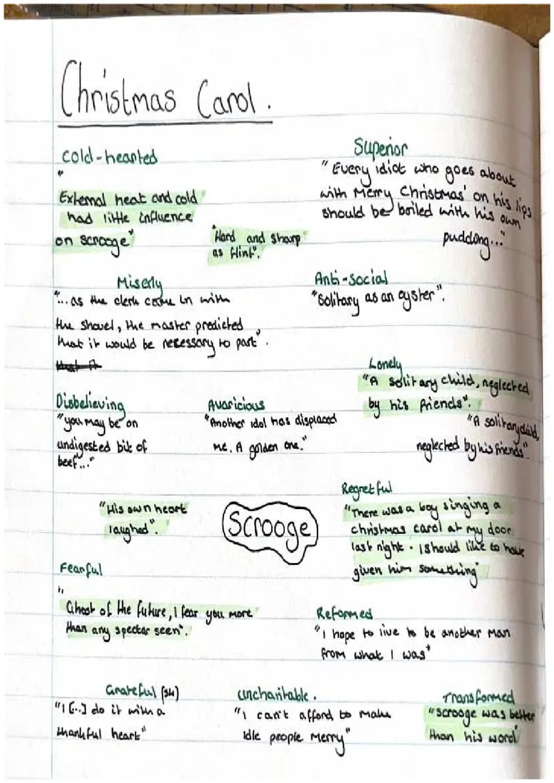 Scrooge's Change and Victorian Poverty in 'A Christmas Carol' - Simple Summary and Analysis