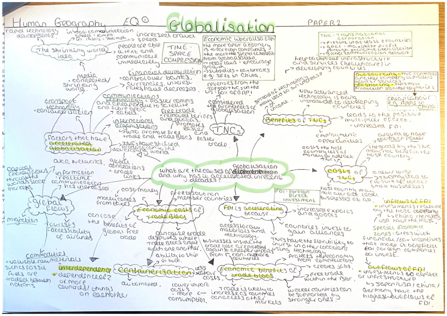 dependence of 2 or more
countries on eachether.
Globalisation is the increasing interconnectivity between countries and people through techn
