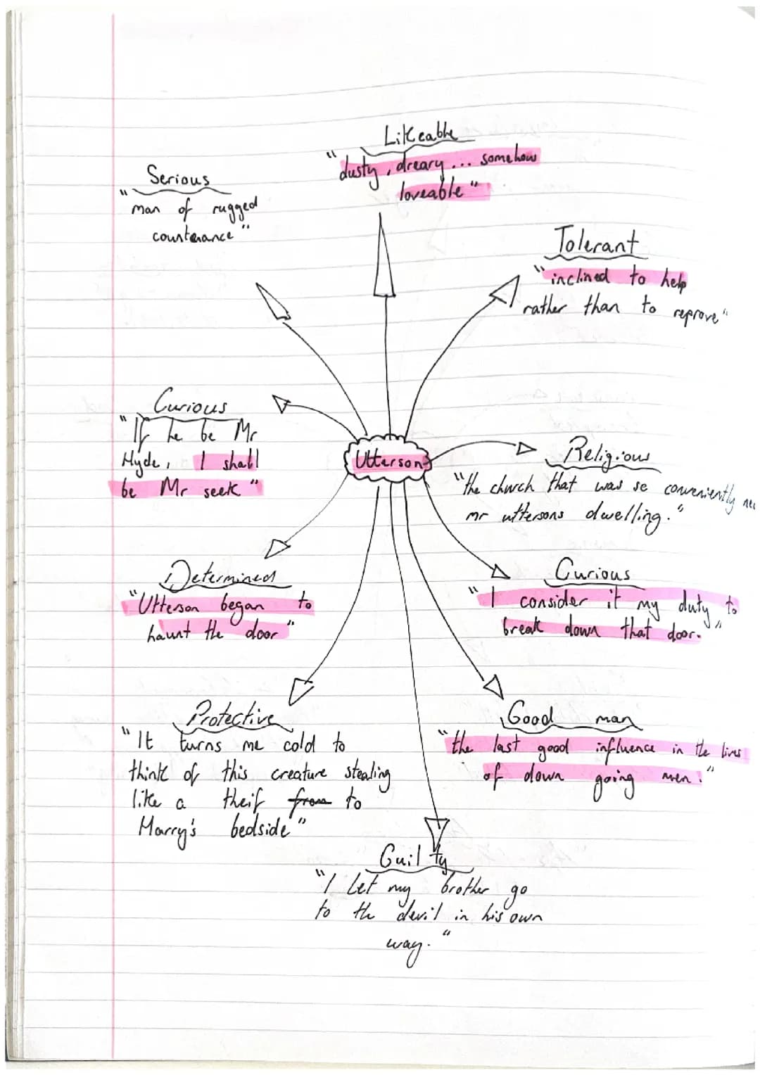 jekyll and hyde character quotes