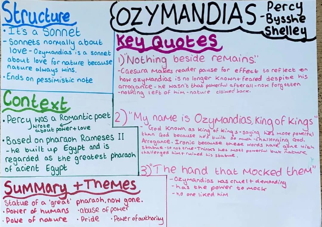 Fun Ozymandias Poem Analysis for Kids: Line by Line and Key Themes