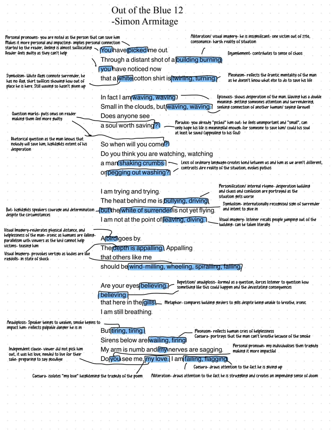 Explore Out of the Blue: Symbols, Pronouns, and Imagery