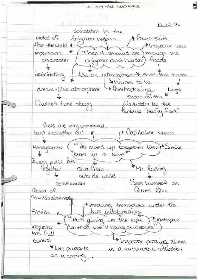 Know An inspector calls - quote analysis  thumbnail