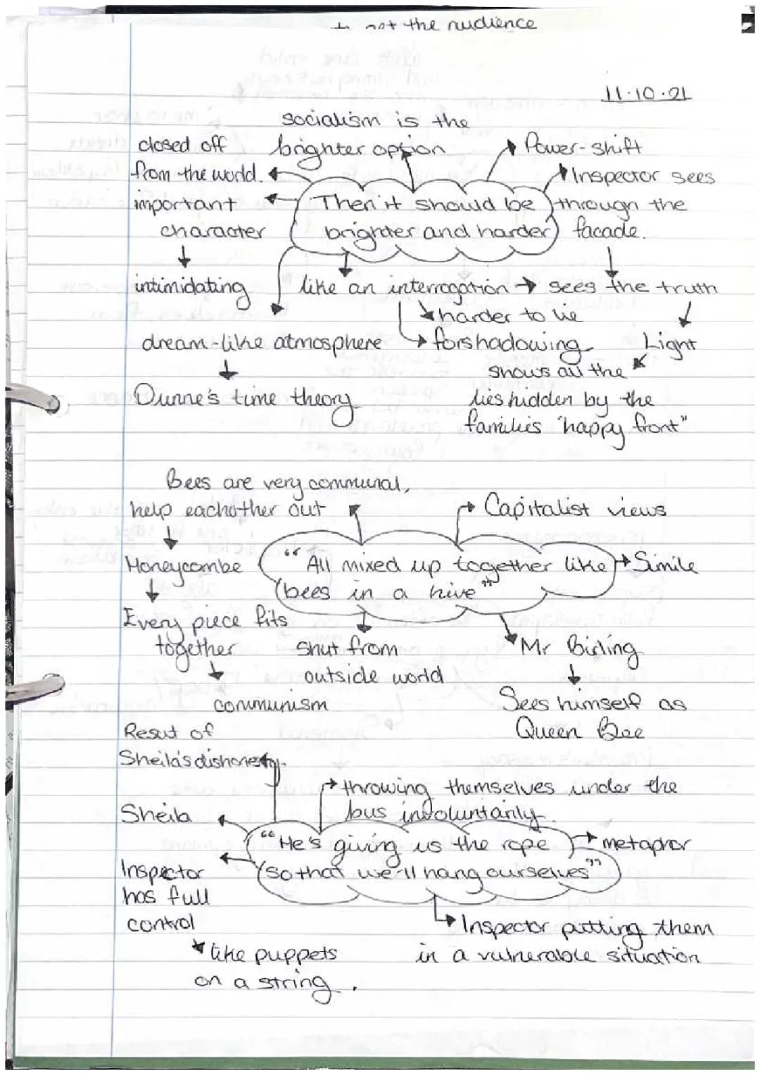 In Depth Inspector Calls Quote Analysis - Sparknotes, PDF, Quizlet & Key Quotes