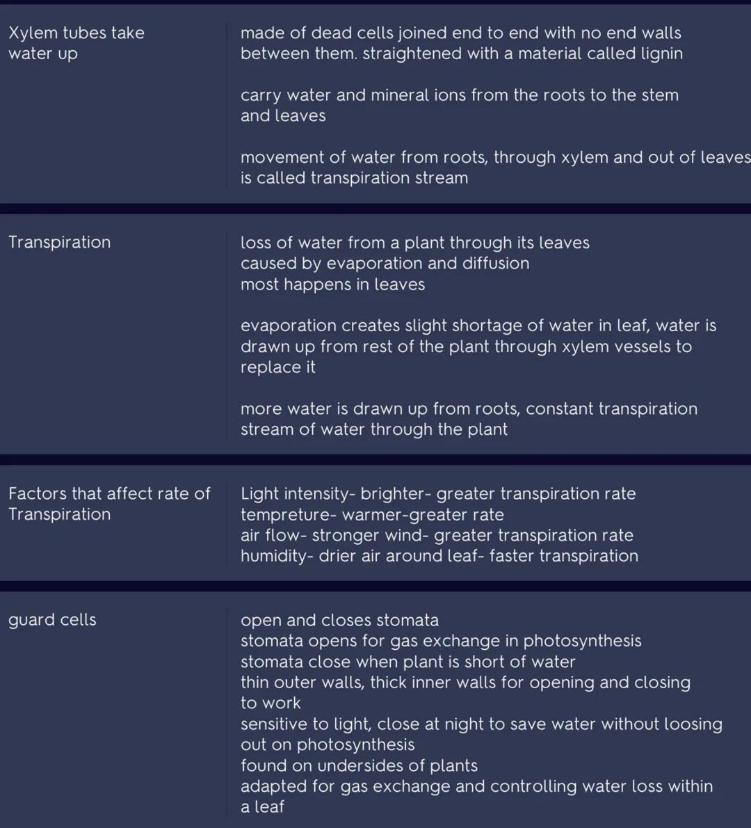 Plant cell organisation-
Epidermal tissue- covers whole plant
Tissues and Organs
Palisade mesophyll tissue- part of leaf where most of
photo