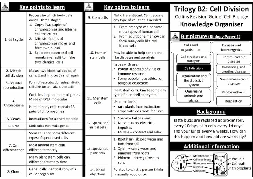 AQA Trilogy Science
Knowledge Organisers for All Topics
The information on each page is a summary of key
information needed for each topic.
