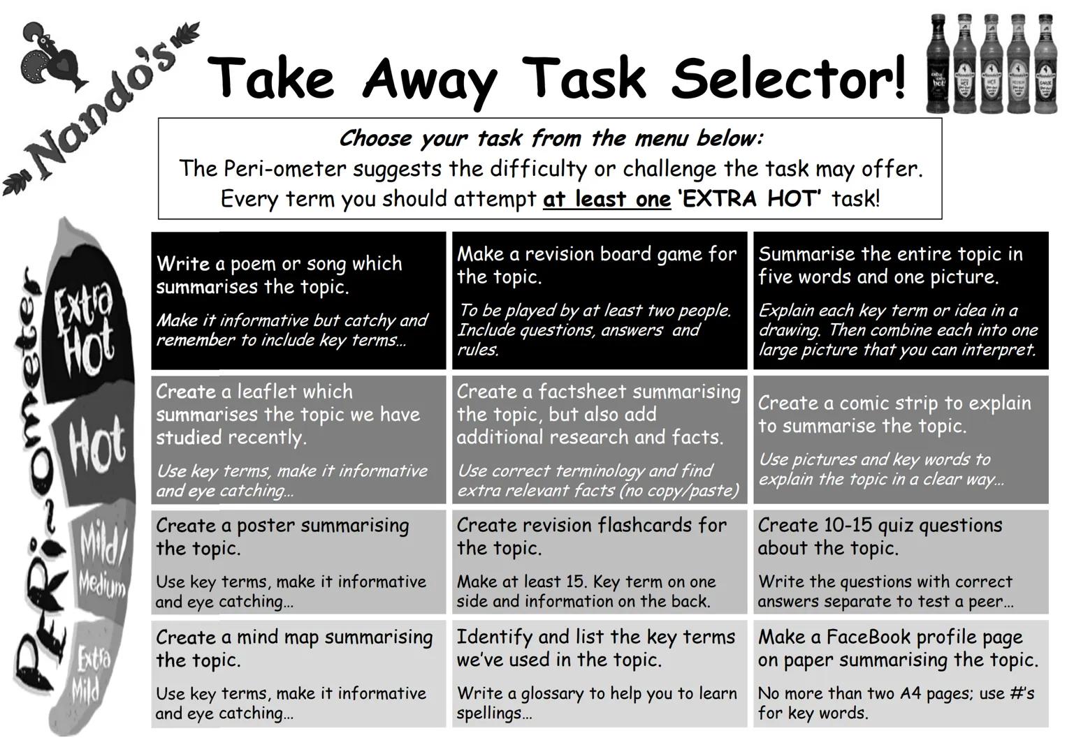 AQA Trilogy Science
Knowledge Organisers for All Topics
The information on each page is a summary of key
information needed for each topic.
