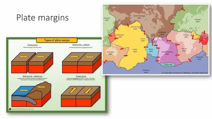 Natural hazards
For GCSE geography Climate change
Orbital changes – changes in the pathway of the earth around the sun
• Global warming - gr
