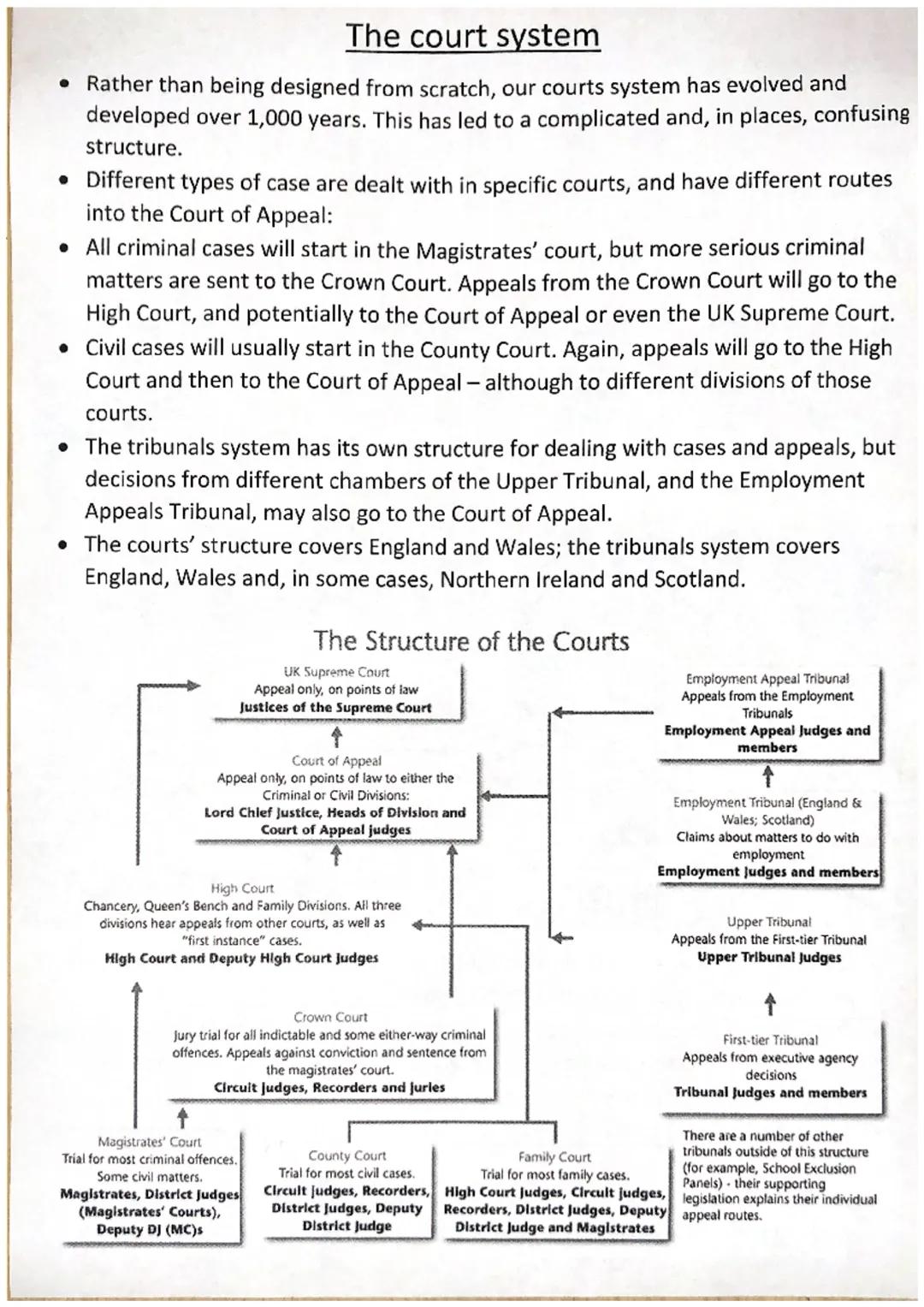 # The court system

• Rather than being designed from scratch, our courts system has evolved and
developed over 1,000 years. This has led to