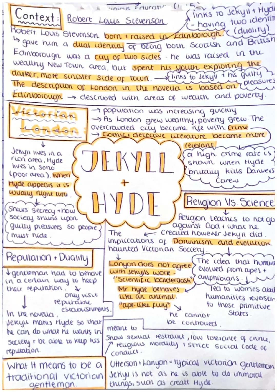 Context: Robert Louis Stevenson
(links to Jekyll & Hydi
Robert Louis Stevenson born + raised in Edinborough? (duality)
Chaving two identit
g