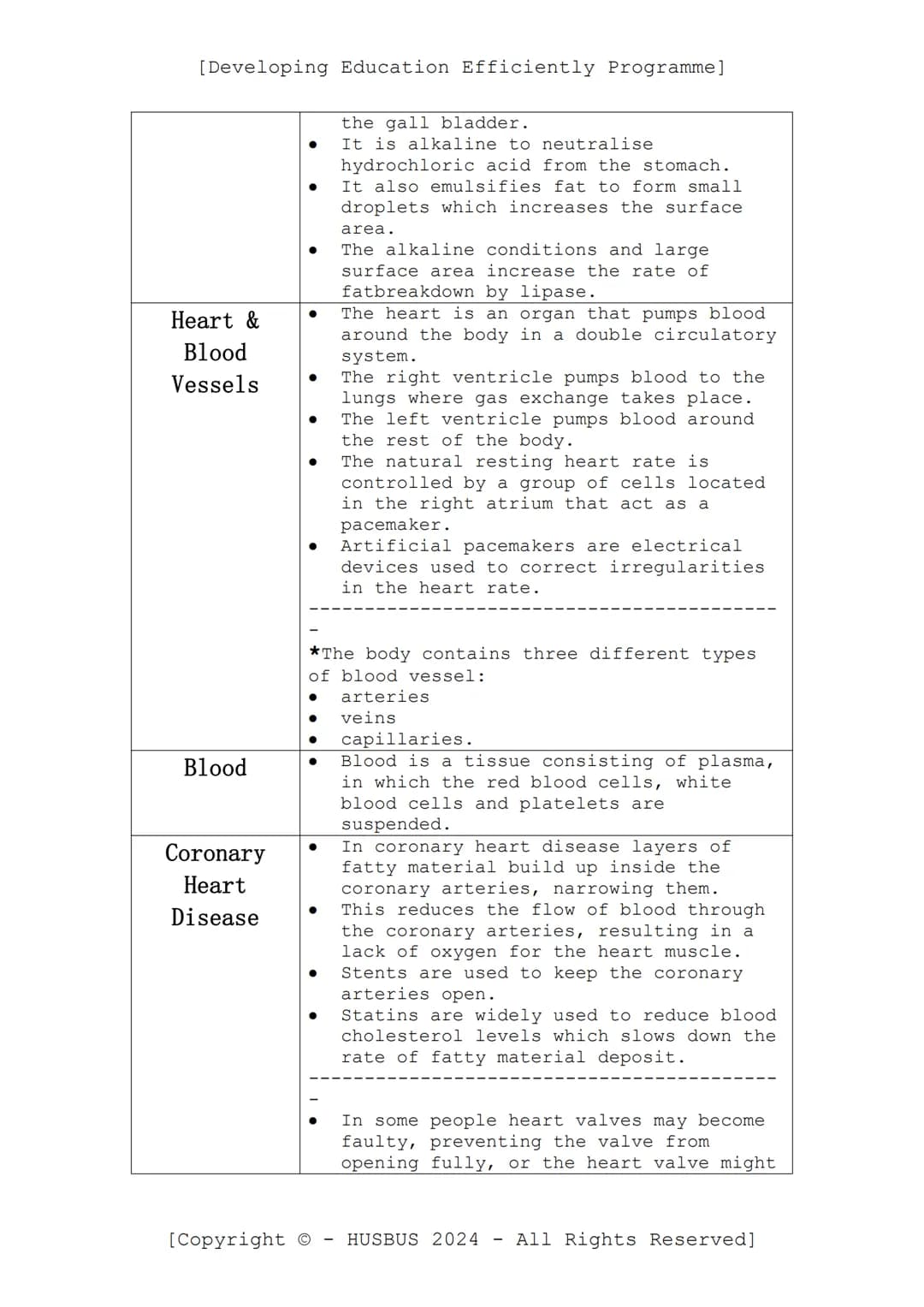 [Developing Education Efficiently Programme]
D.E.E.P. Sheet
-
Biology Paper 01
(Verified from AQA Combined Science Specification)
Content:
•