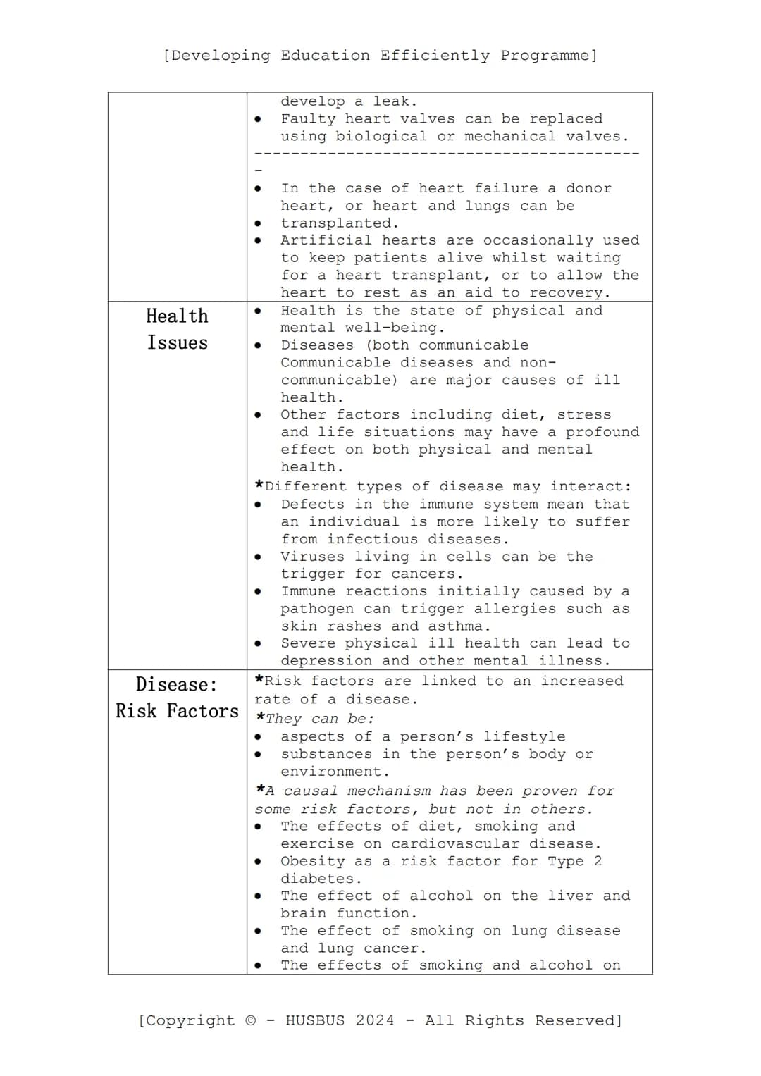 [Developing Education Efficiently Programme]
D.E.E.P. Sheet
-
Biology Paper 01
(Verified from AQA Combined Science Specification)
Content:
•