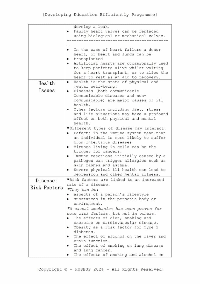 [Developing Education Efficiently Programme]
D.E.E.P. Sheet
-
Biology Paper 01
(Verified from AQA Combined Science Specification)
Content:
•
