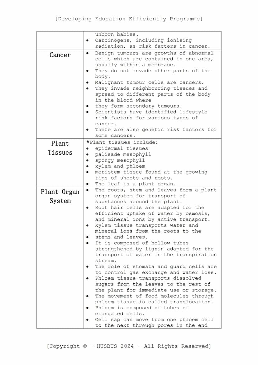 [Developing Education Efficiently Programme]
D.E.E.P. Sheet
-
Biology Paper 01
(Verified from AQA Combined Science Specification)
Content:
•