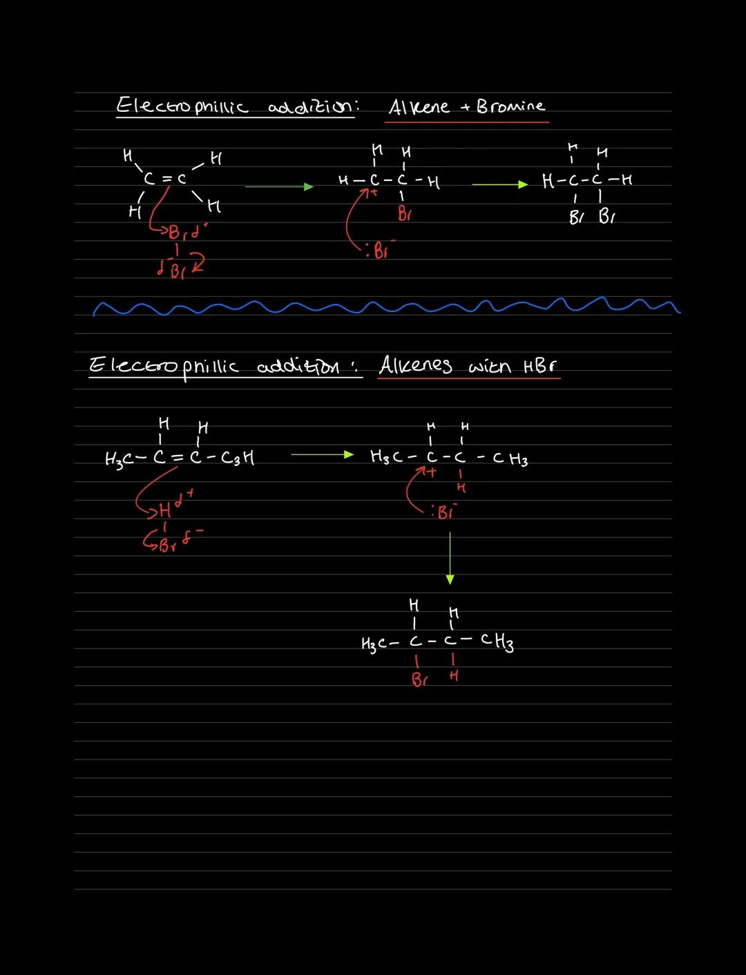 Fun with Chemistry: Alkenes, Amines, and Magic Reactions!