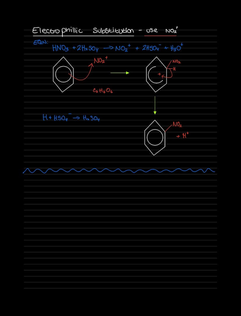 Electrophillic addition:
H
C = C
I
H
H
H
»Brd"
FBIR
H
1
H₂C- C = C-C3H
Shar
Gorf
H
Alkene
ни
1
+
H-C-C - H
1+
Br
1
Br
Electrophillic additio