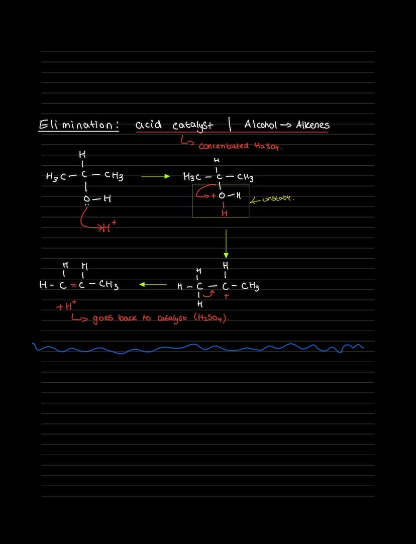 Electrophillic addition:
H
C = C
I
H
H
H
»Brd"
FBIR
H
1
H₂C- C = C-C3H
Shar
Gorf
H
Alkene
ни
1
+
H-C-C - H
1+
Br
1
Br
Electrophillic additio