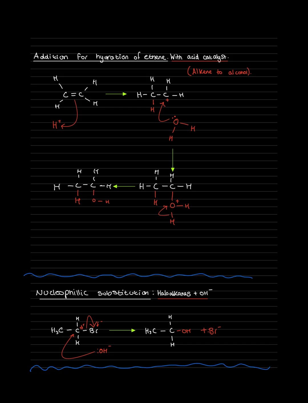 Electrophillic addition:
H
C = C
I
H
H
H
»Brd"
FBIR
H
1
H₂C- C = C-C3H
Shar
Gorf
H
Alkene
ни
1
+
H-C-C - H
1+
Br
1
Br
Electrophillic additio