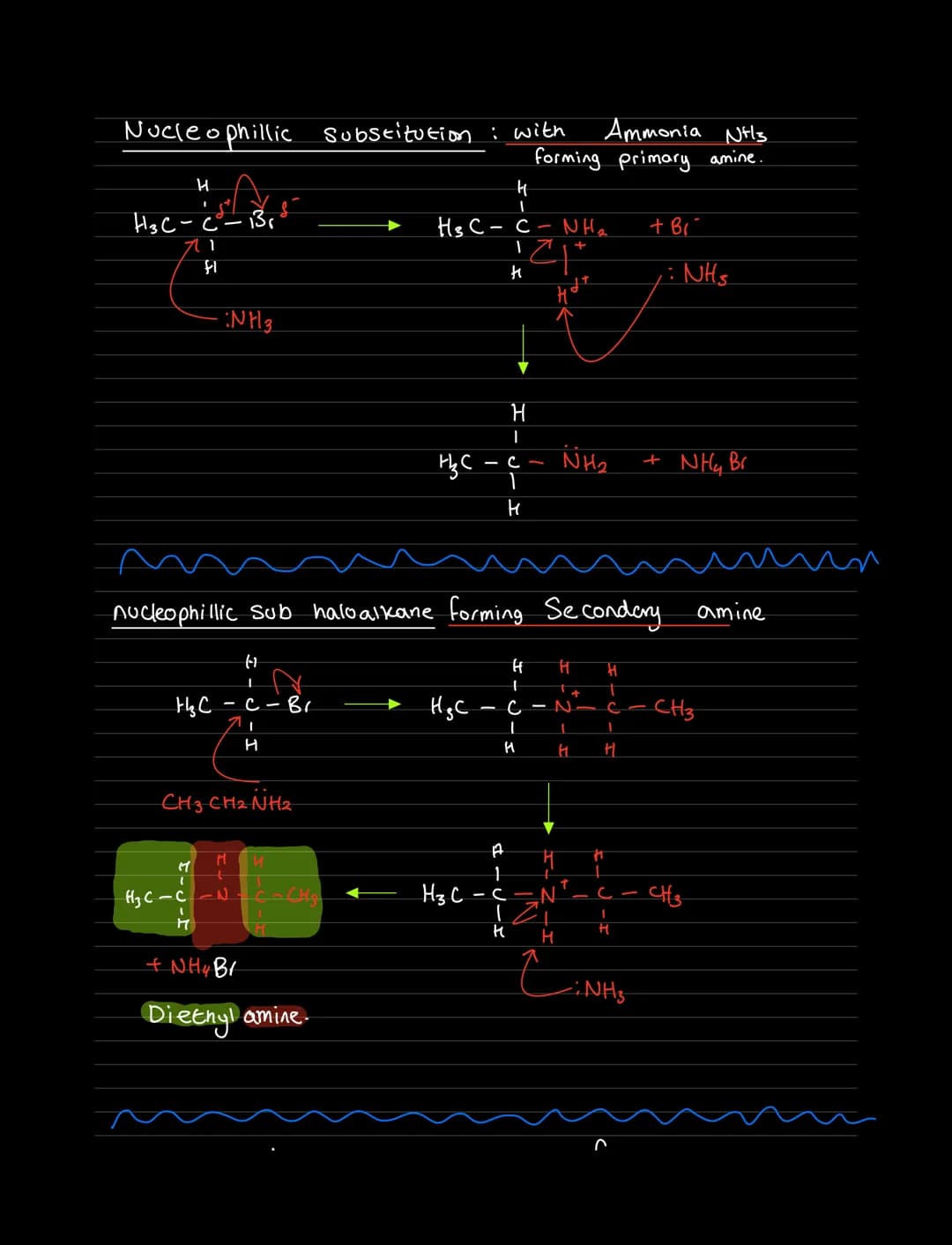 Electrophillic addition:
H
C = C
I
H
H
H
»Brd"
FBIR
H
1
H₂C- C = C-C3H
Shar
Gorf
H
Alkene
ни
1
+
H-C-C - H
1+
Br
1
Br
Electrophillic additio