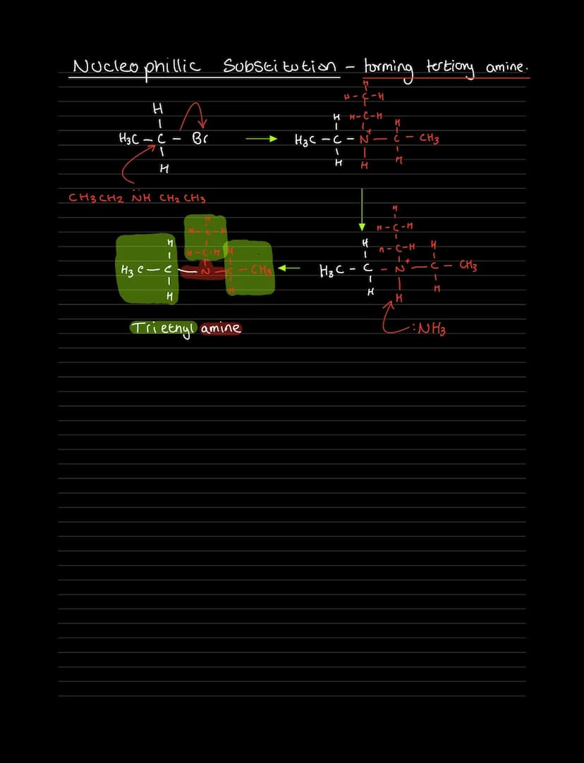 Electrophillic addition:
H
C = C
I
H
H
H
»Brd"
FBIR
H
1
H₂C- C = C-C3H
Shar
Gorf
H
Alkene
ни
1
+
H-C-C - H
1+
Br
1
Br
Electrophillic additio